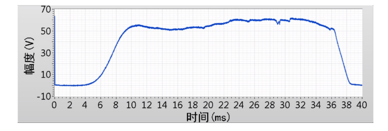 中子衍射