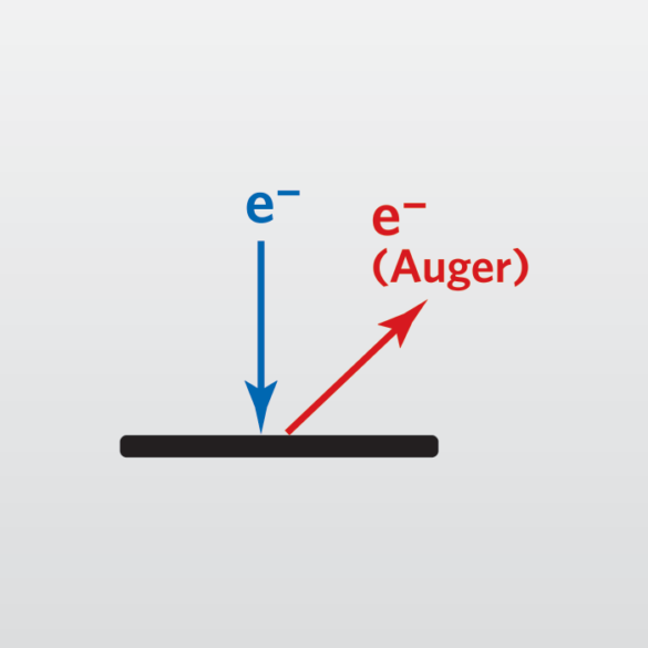 俄歌电子能谱(AES/Auger)